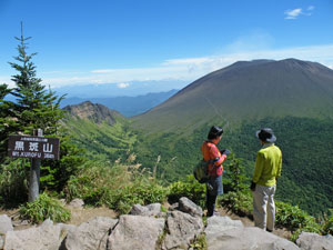 黒斑山　往復コース